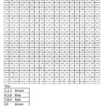 13 Best Images Of Addition Grid Worksheet Math Drills