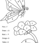 Butterfly Color By Numbers By Purple Hippo Monster TpT