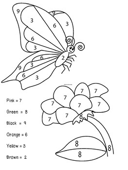 Butterfly Color By Numbers By Purple Hippo Monster TpT Butterfly Color By Numbers By Purple Hippo Monster TpT