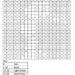 Print Yoshi Nintendo Multiplication Coloring Worksheet