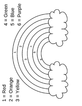 Rainbow Color By Number By Watkins Wacky Worksheets TpT