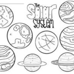 Solar System Planets Color By Number By JH Lesson Design