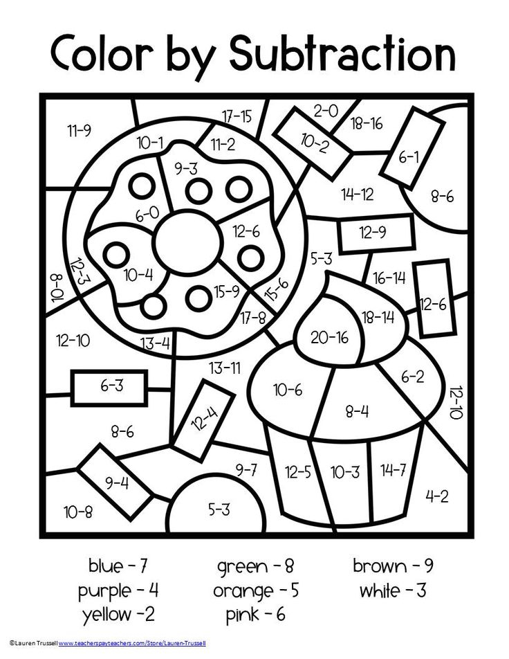 Subtraction Math Elementary Centers Early Finishers