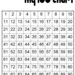 1 100 Number Chart Printable 100 Number Chart Number