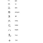 13 Best Images Of Japanese Number Worksheet German