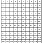 36 Awesome Number Chart 1 120 Blank 120 Chart Free