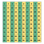 4 Best Printable Number Grid 1 100 Printablee