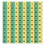 4 Best Printable Number Grid 1 100 Printablee