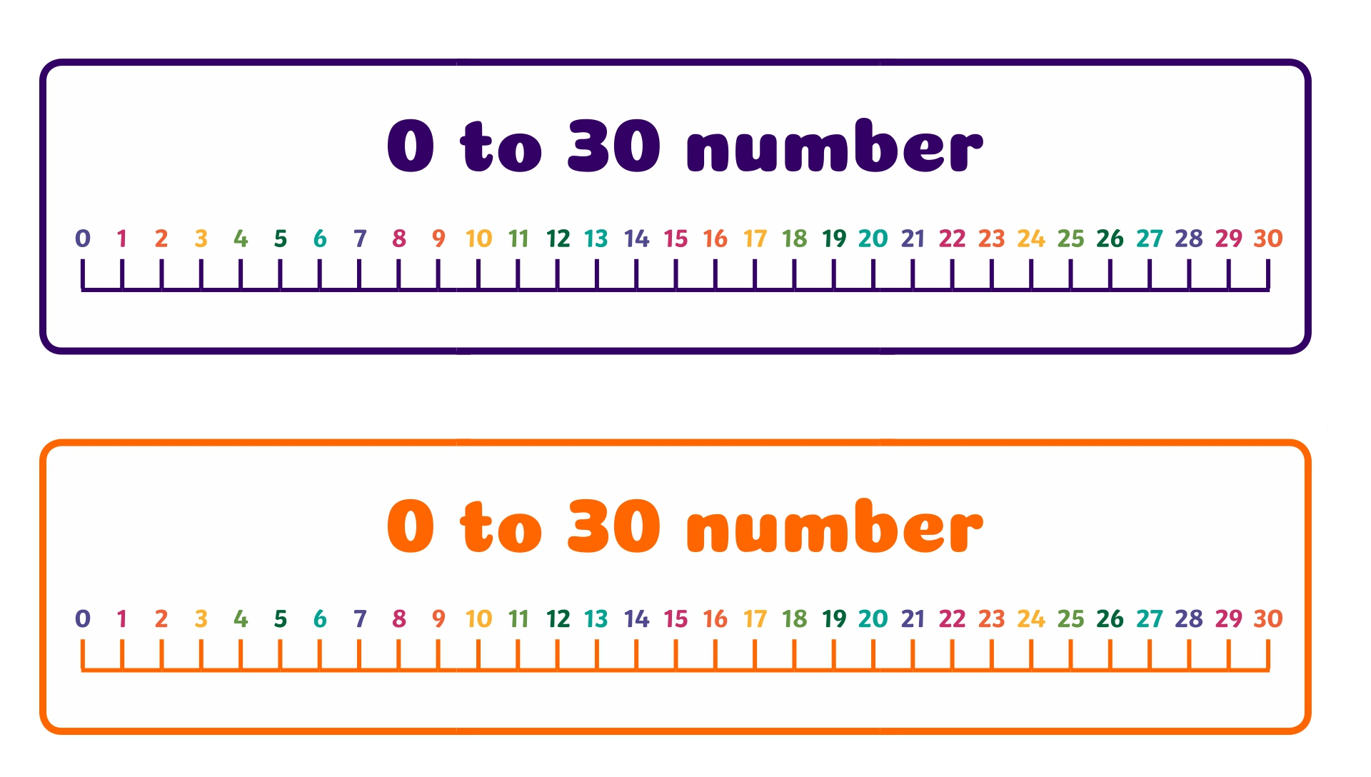 4 Best Printable Number Line 0 50 Printablee