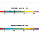 8 Best Large Printable Number Line To 20 Printablee