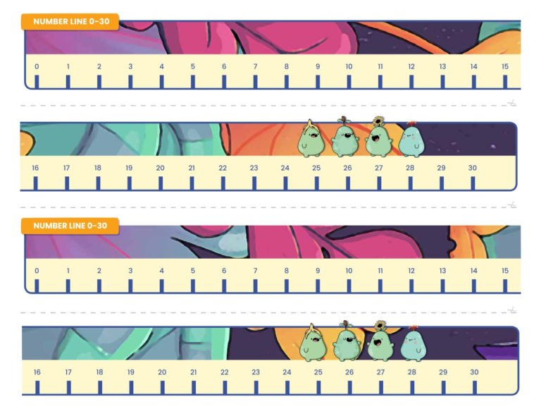 9 Best Free Printable Number Line 1 30 Printablee