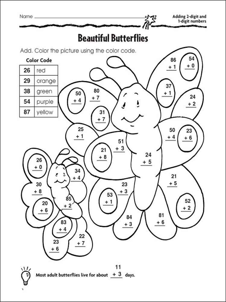 Addition Coloring Pages Free Printable Addition Coloring 