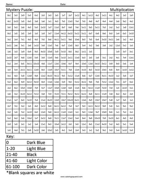 Among Us Multiplication Coloring Coloring Squared Among Us Multiplication Coloring Coloring Squared
