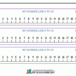 Best Templates Printable Number Line To 20