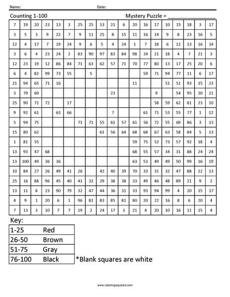 Cake Counting 1 To 100 Coloring Squared
