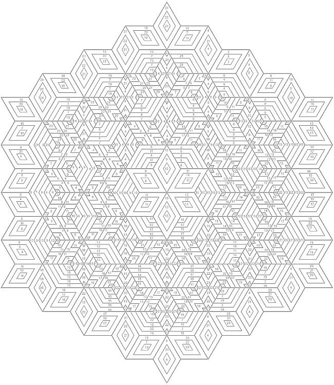 Creative Haven Mandalas Color By Number Coloring Book Creative Haven Mandalas Color By Number Coloring Book