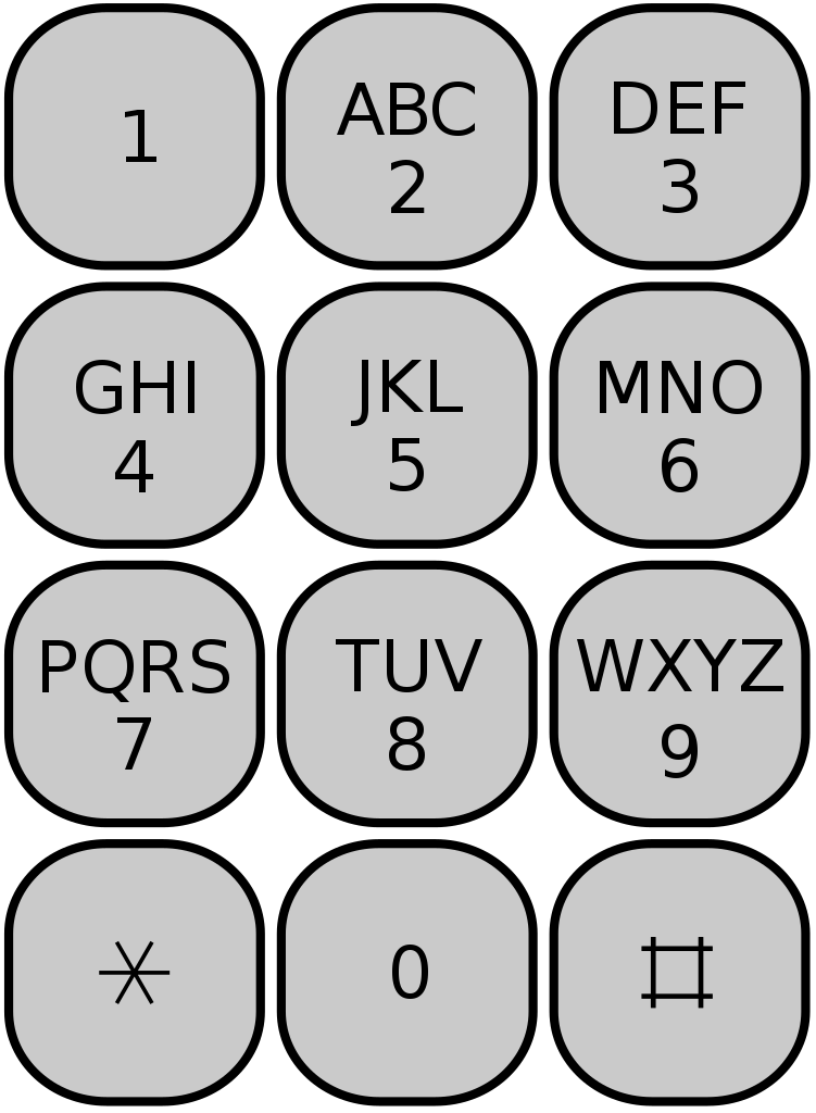 File Telephone keypad svg Wikimedia Commons