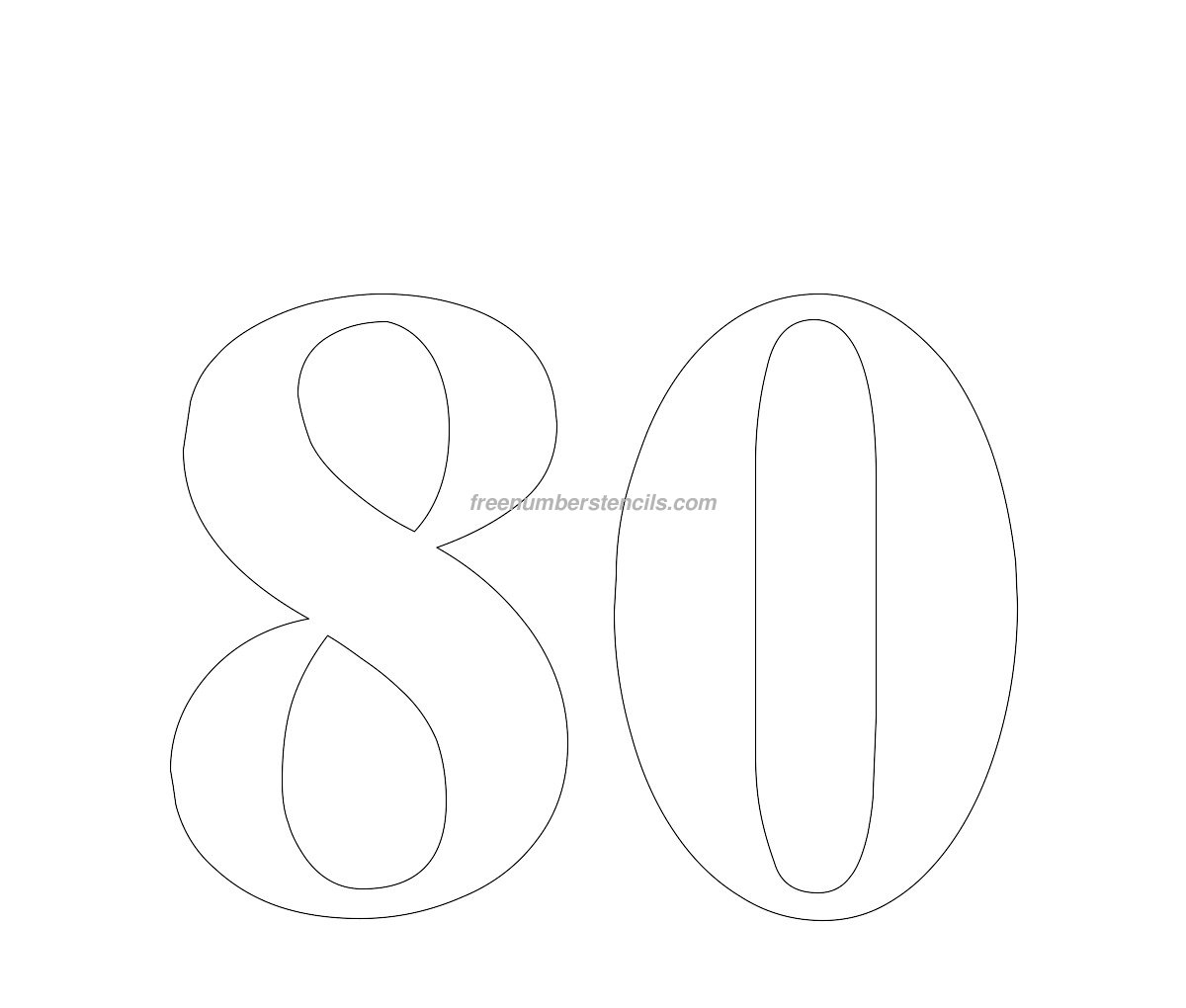 Free Huge 80 Number Stencil Freenumberstencils Free Huge 80 Number Stencil Freenumberstencils