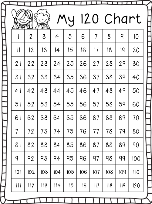 Free Printable 120 Chart That Are Magic Russell Website Free Printable 120 Chart That Are Magic Russell Website