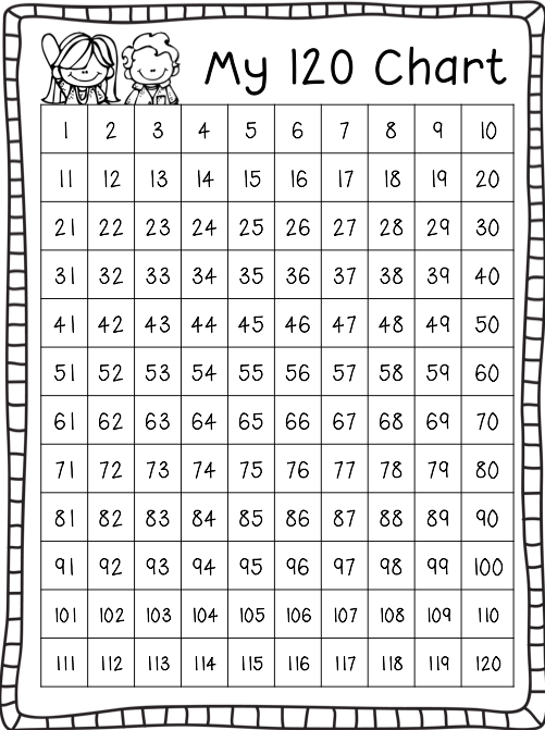 Free Printable 120 Chart That Are Magic Russell Website