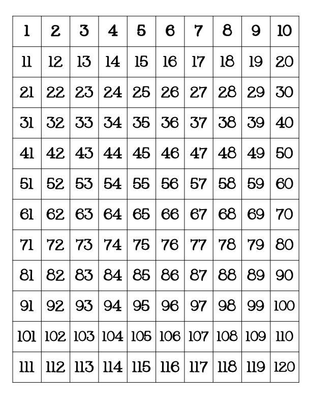 Free Printable 120 Number Chart 120 Chart 120 Chart 