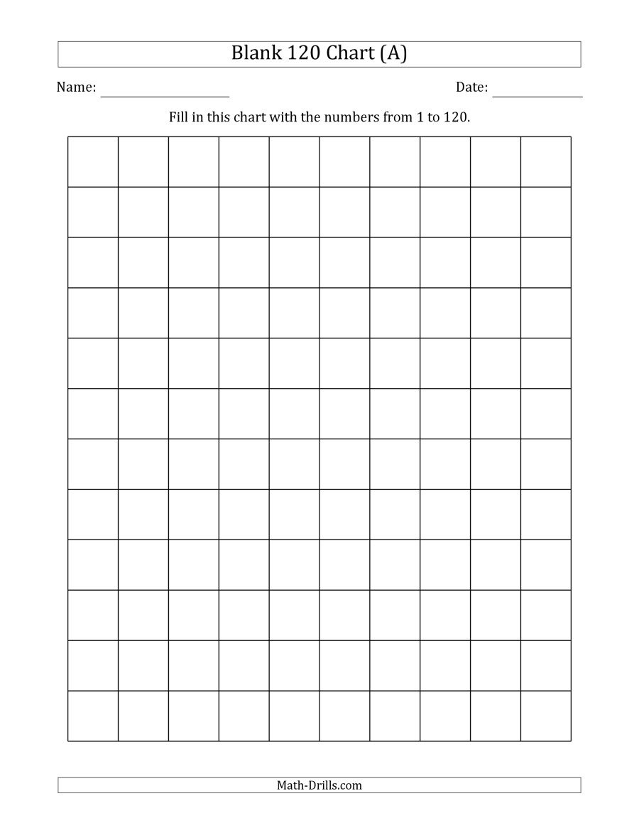 Free Printable Number Charts And 100 Charts For Counting 