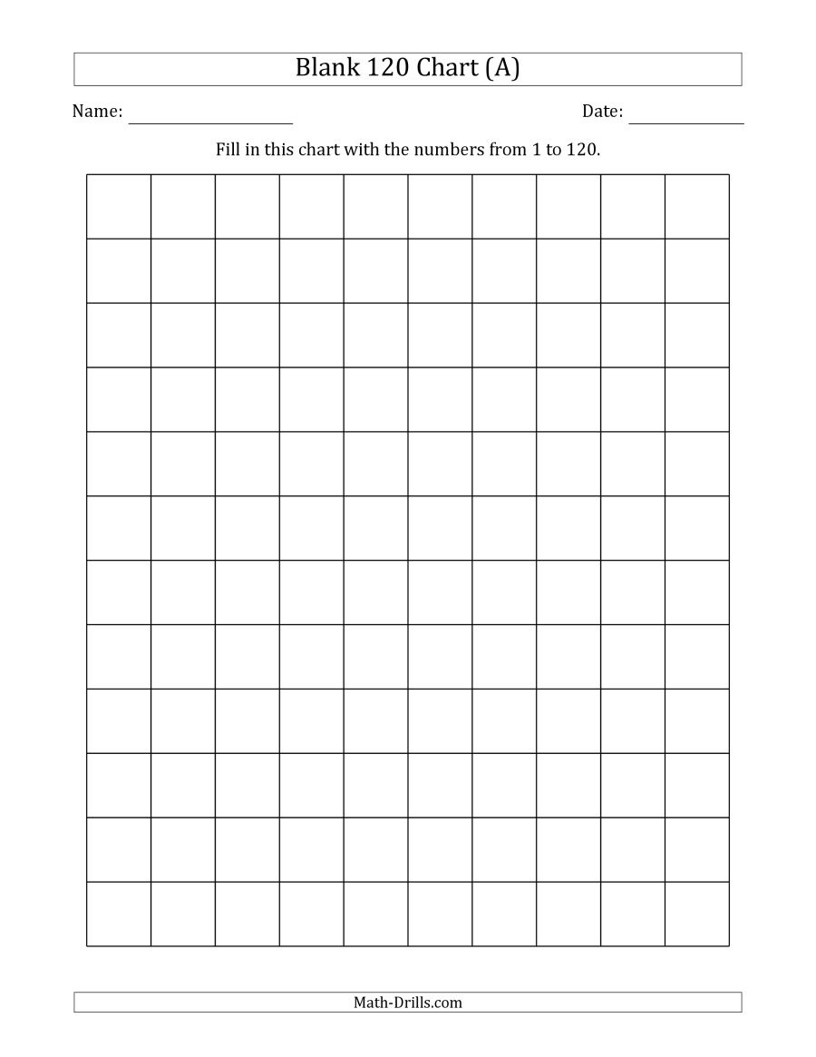 Free Printable Number Charts And 100 Charts For Counting Free Printable Number Charts And 100 Charts For Counting