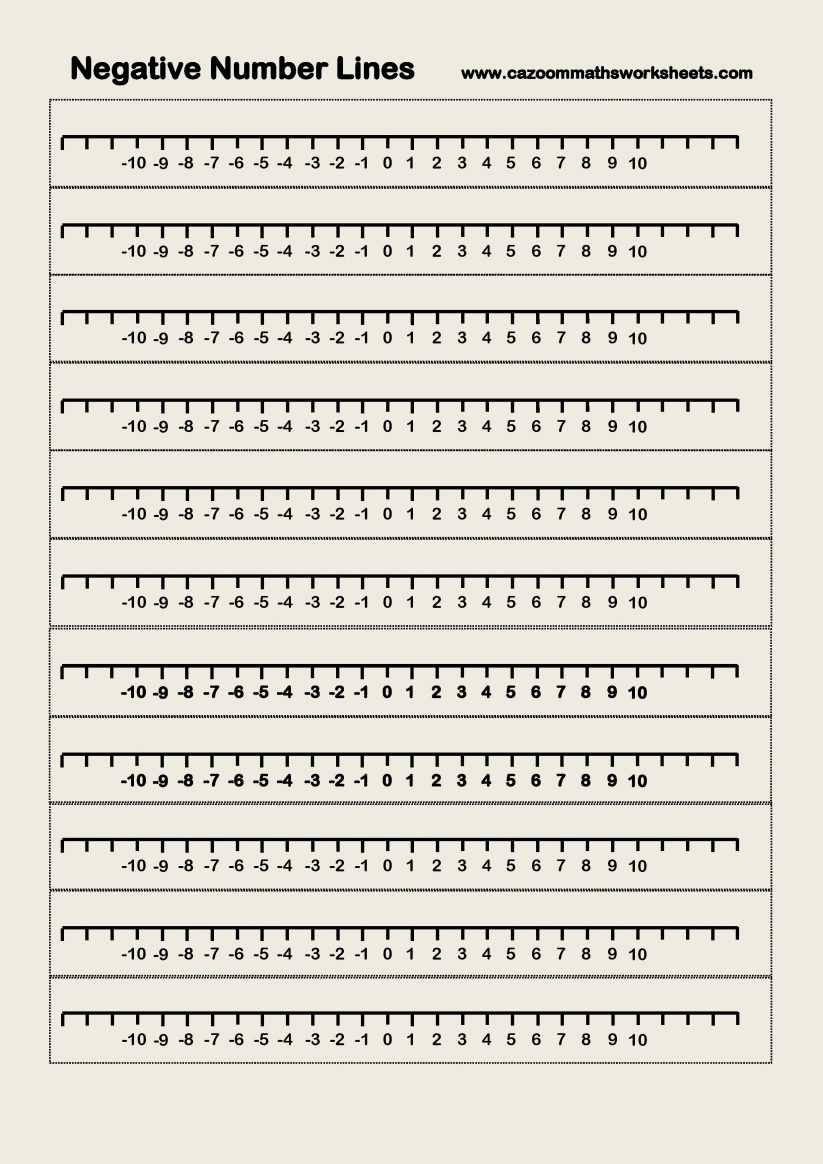 Free Printable Number Line 0 20 Free Printable A To Z