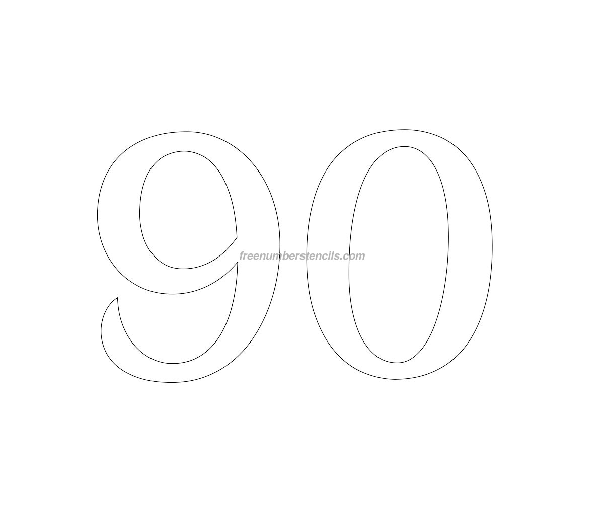 Free Retro 90 Number Stencil Freenumberstencils Free Retro 90 Number Stencil Freenumberstencils