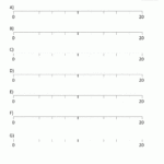 Integer Number Line