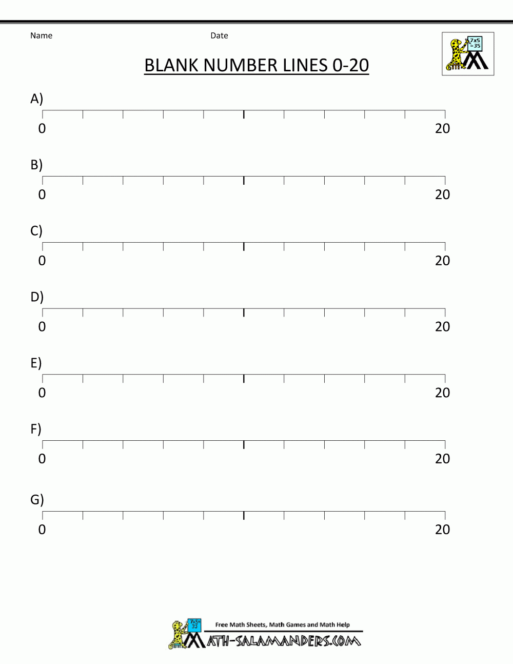 Integer Number Line