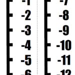 Math Love Printable Vertical Number Line Posters