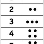 Number And Dot Cards Fold And Laminate 1 Dot Cards Math