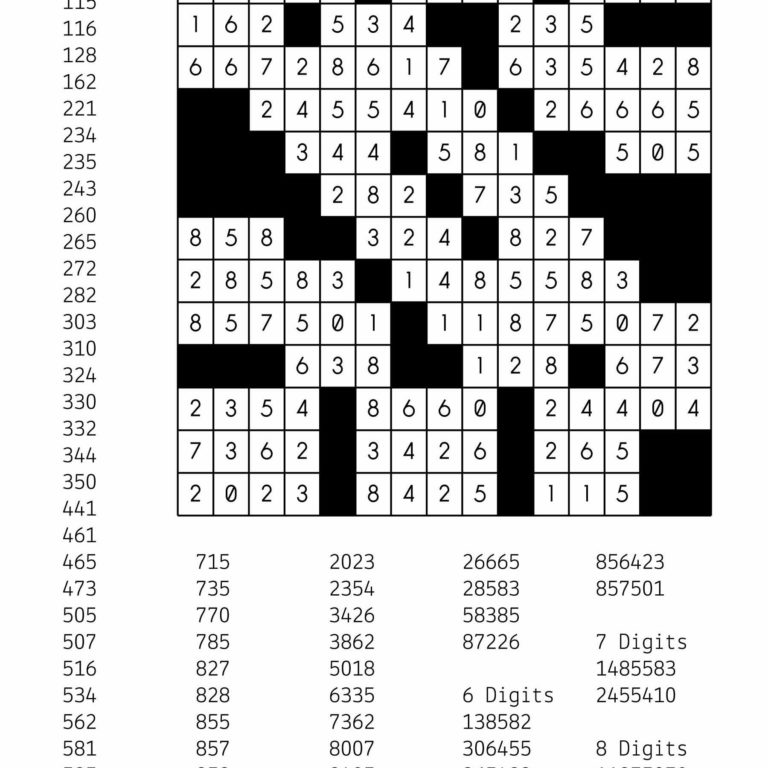 Number Fill In Puzzles Printable Crossword Number