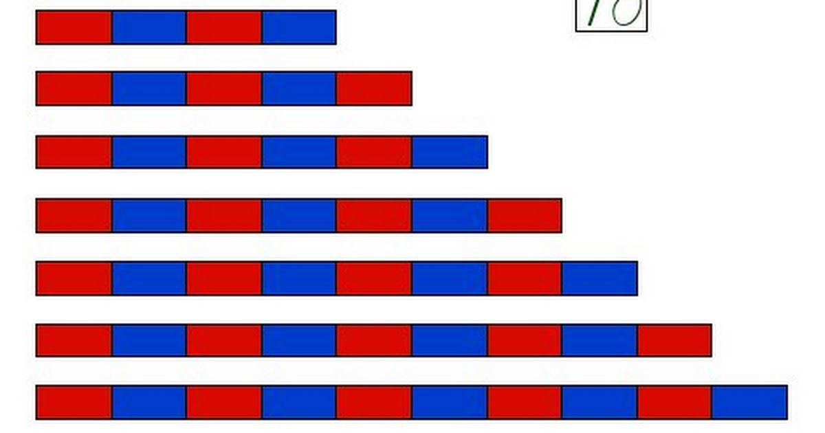 Number Rods Pasting Activity pdf Materiales Didacticos 