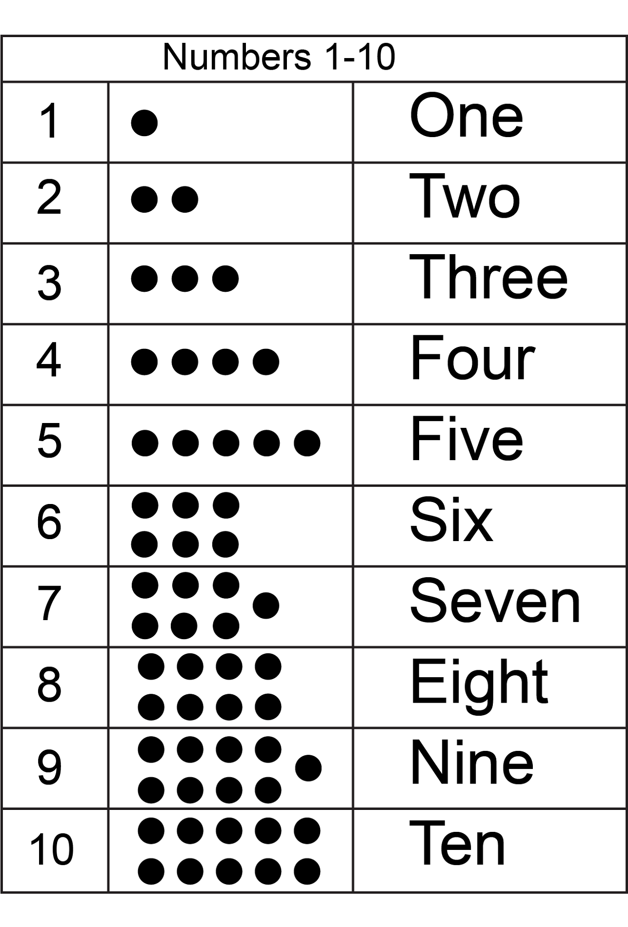 Number Words Worksheets Activity Shelter Number Words Worksheets Activity Shelter