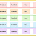 Place Value Number Expander Template teacher Made