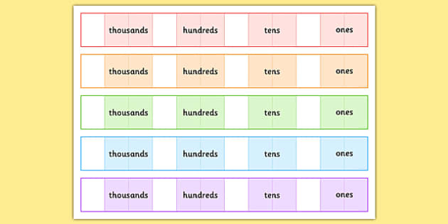 Place Value Number Expander Template Teacher Made Place Value Number Expander Template teacher Made