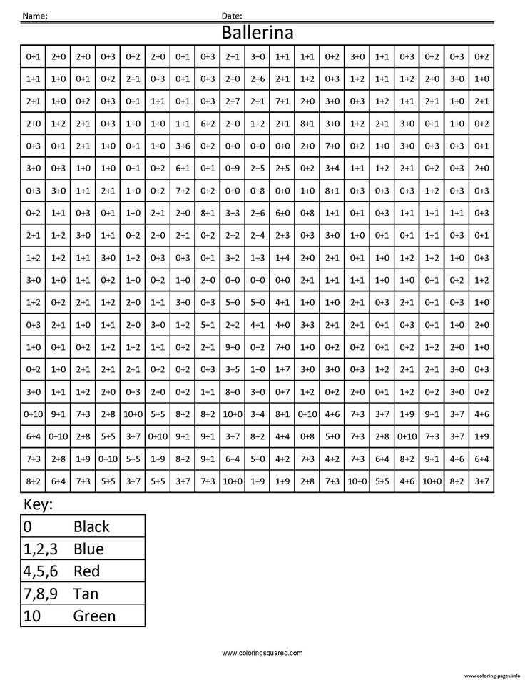 Print Ballerina Color By Number Addition Math Practice 