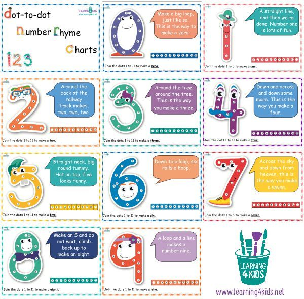 Printable Dot To Dot Number Rhyme Charts Numbers 