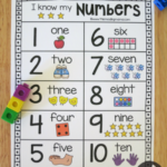 Printable Number Chart For Numbers 1 20 This Reading