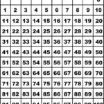 Printable Number Grid 100 Number Grid Printable Numbers