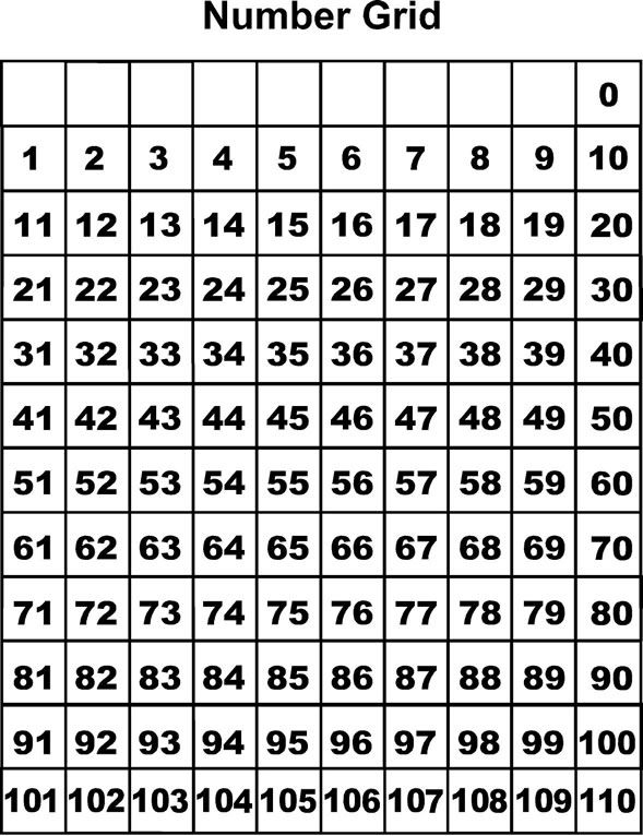 Printable Number Grid 100 Number Grid Printable Numbers 
