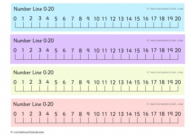 Printable Number Line 1 20 Printable Number Line Number 