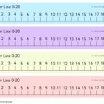 Printable Number Line 1 20 Printable Number Line Number