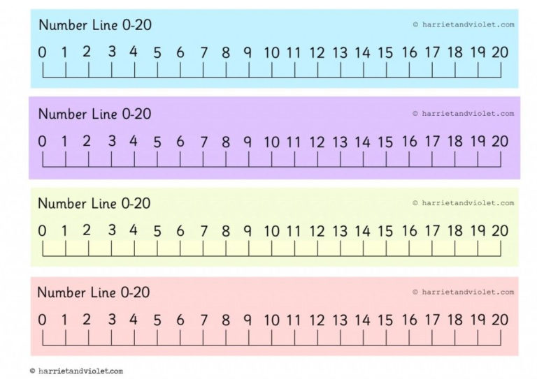 Printable Number Line 1 20 Printable Number Line Number