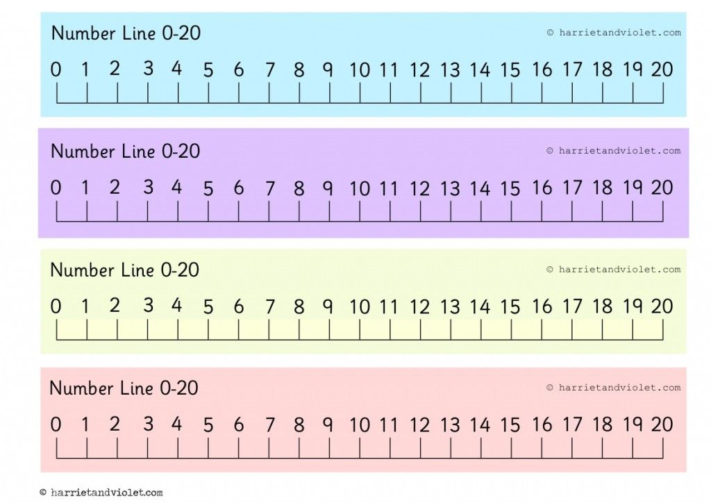 Number Line 1 20 Printable Free