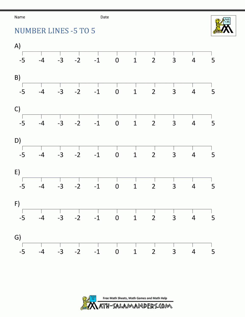 Printable Number Line Positive And Negative Numbers