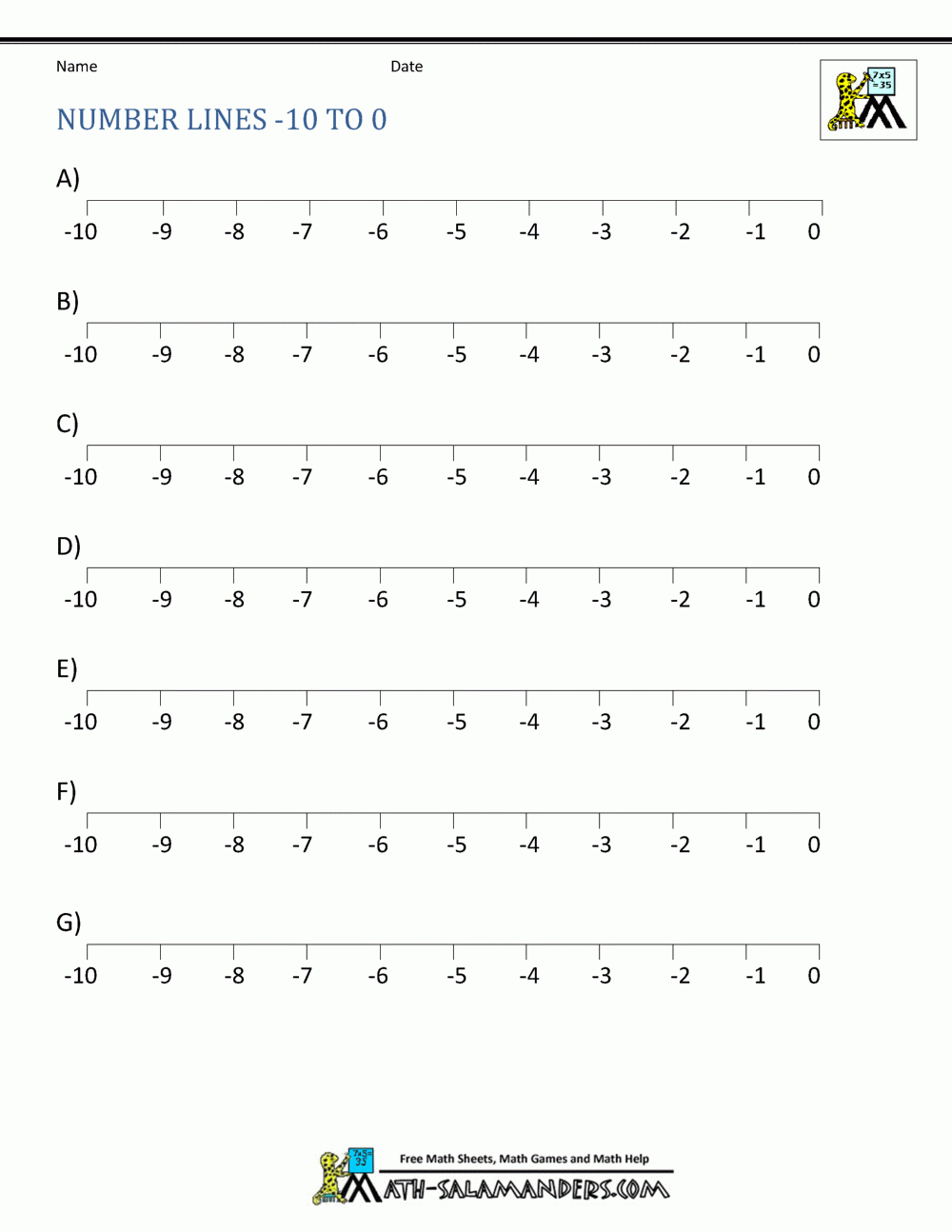 Printable Number Lines Negative Numbers