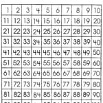 Printable Numbers Chart 1 100 That Are Canny Hoffman Blog